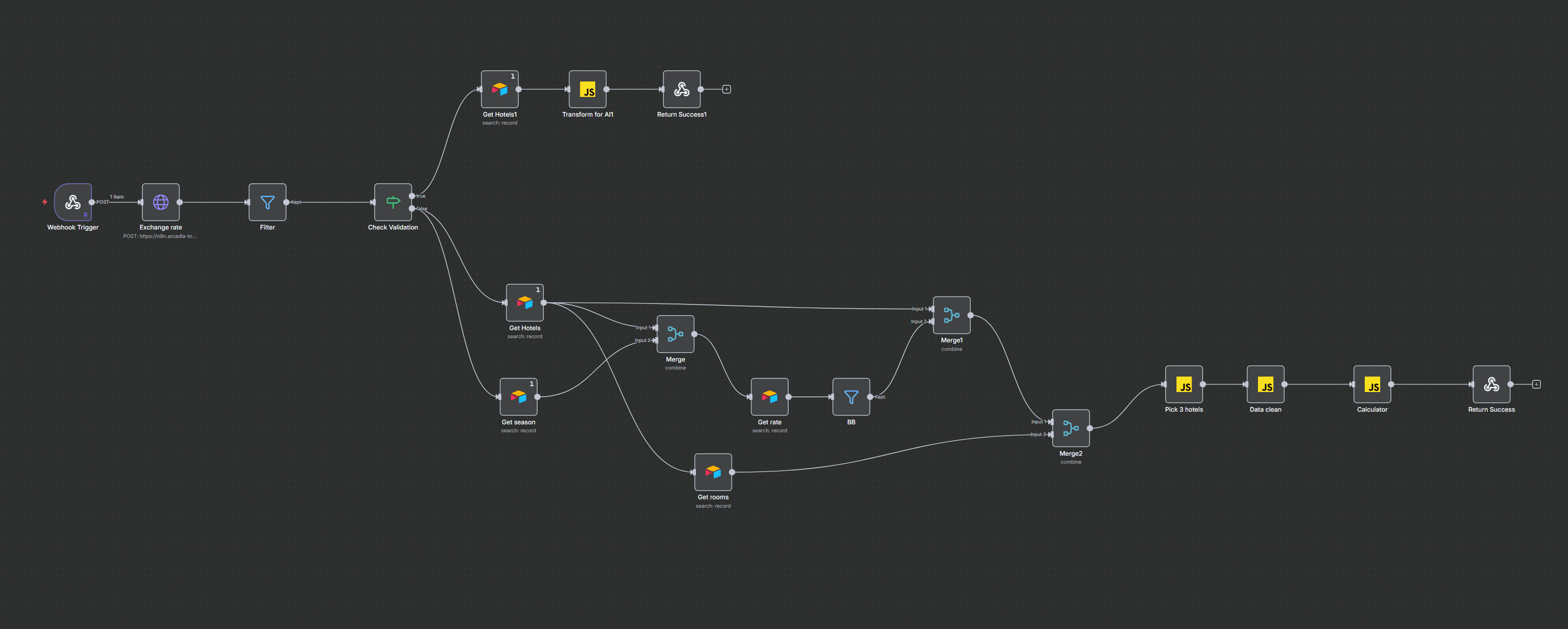 Ark Arcadia Automation